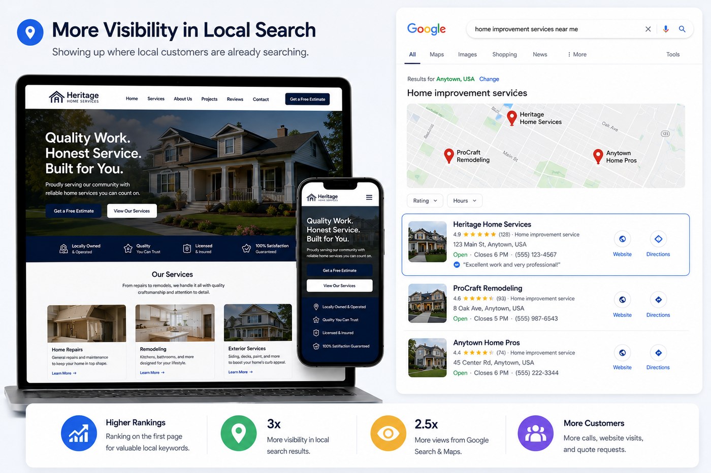 More visibility in local search results