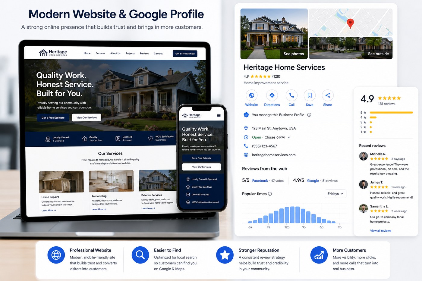 Local business online presence
